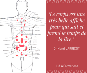 henri jarricot reflexologie